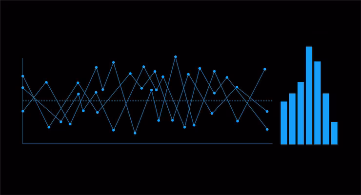 Estrategias de gestión de riesgo